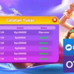 Login Slot Dana: Panduan Login dan Main Slot Dana secara Mudah
