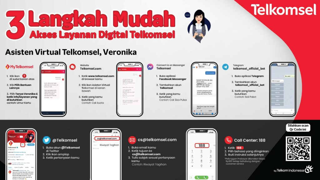 Login Hoki Telkomsel: Cara Mudah Akses Akun Anda